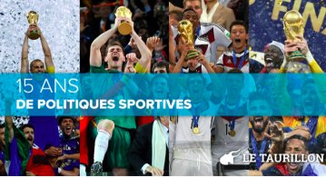 15 years of sport : will the European Union remain on top of its game ? 
