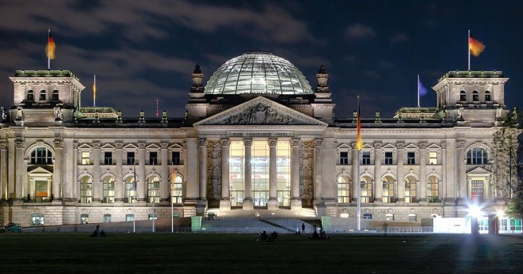 Vergleiche die Positionen der Parteien im Bundeswahlkompass