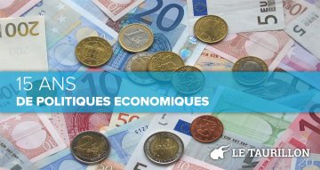 Quinze ans de politiques économiques en Europe : une analyse rétrospective (première partie, 2005-2008)