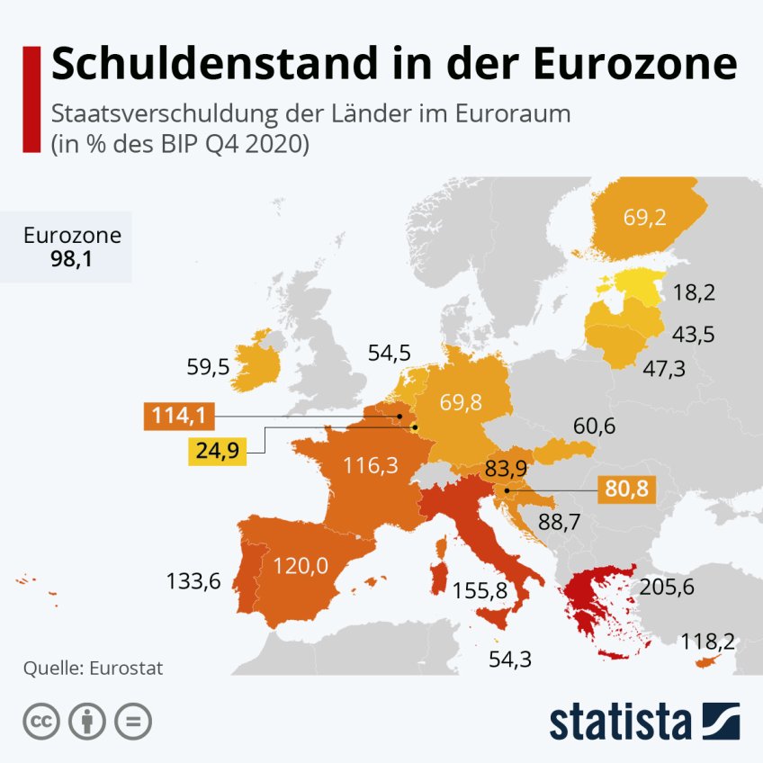 Infografik: Schuldenstand in der Eurozone | Statista
